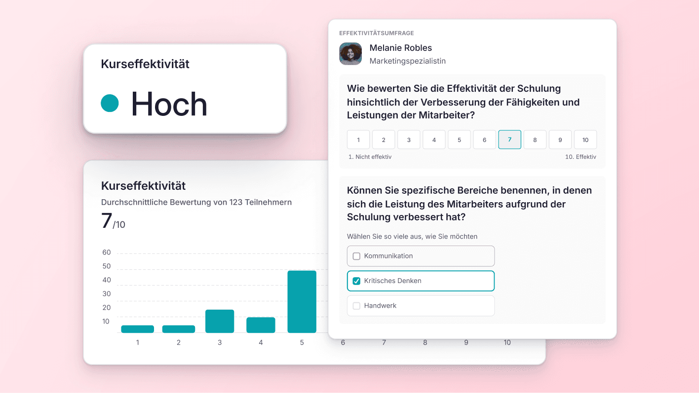 Effektivitätsumfragen für Schulungen