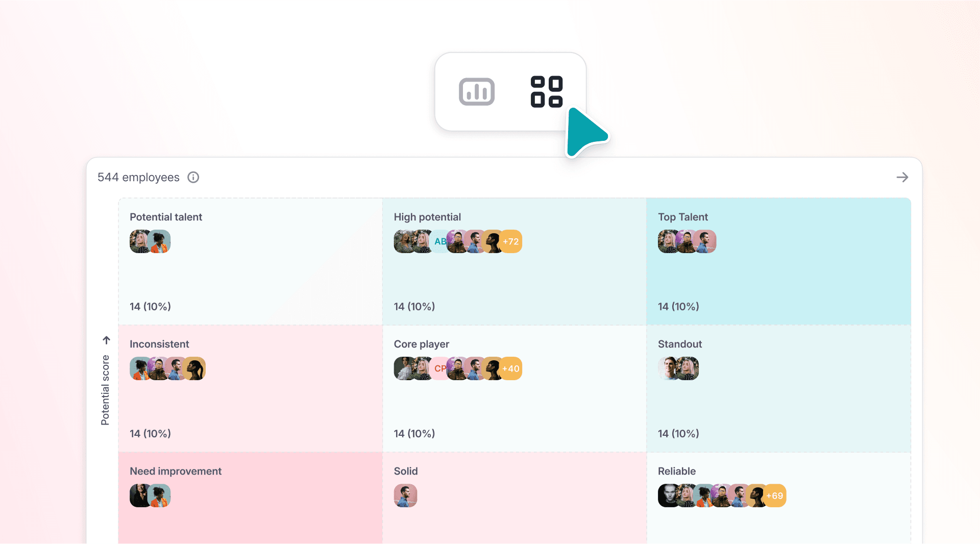 Entdecken Sie die neue 9-Felder-Modell-Ansicht