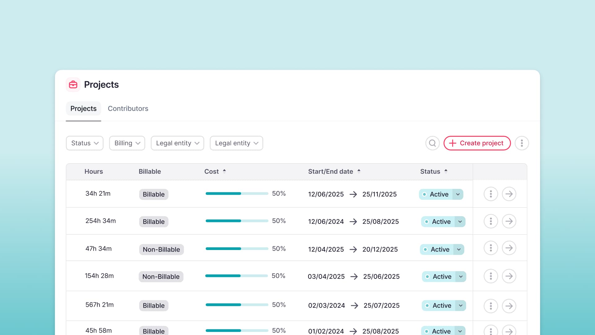 Nutzen Sie den Entwurfsstatus für Projekte