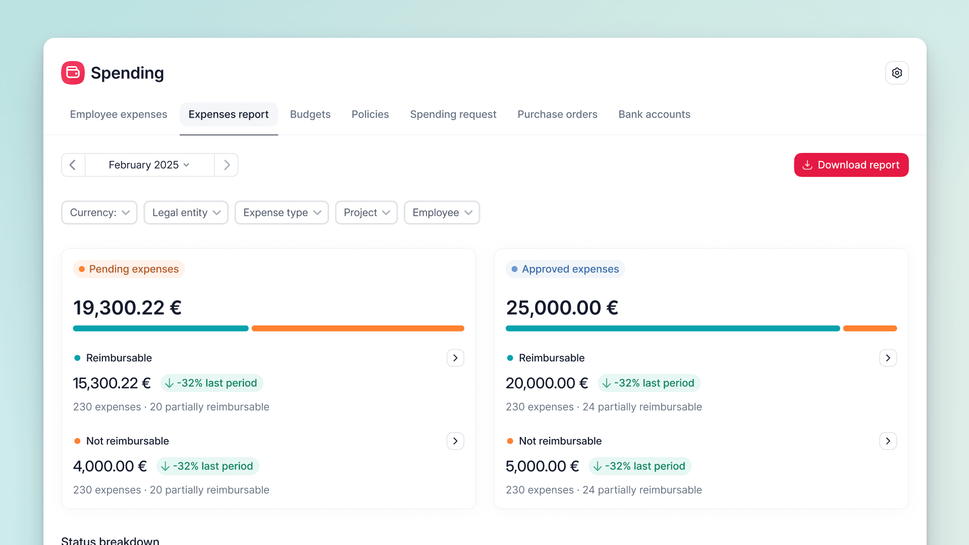 Gewinnen Sie Transparenz mit dem Ausgabenbericht