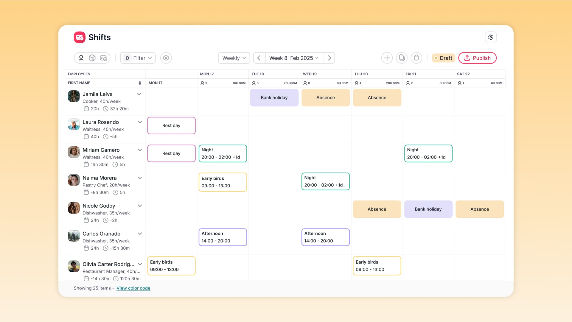Stundenkonto sichtbar in Schichten