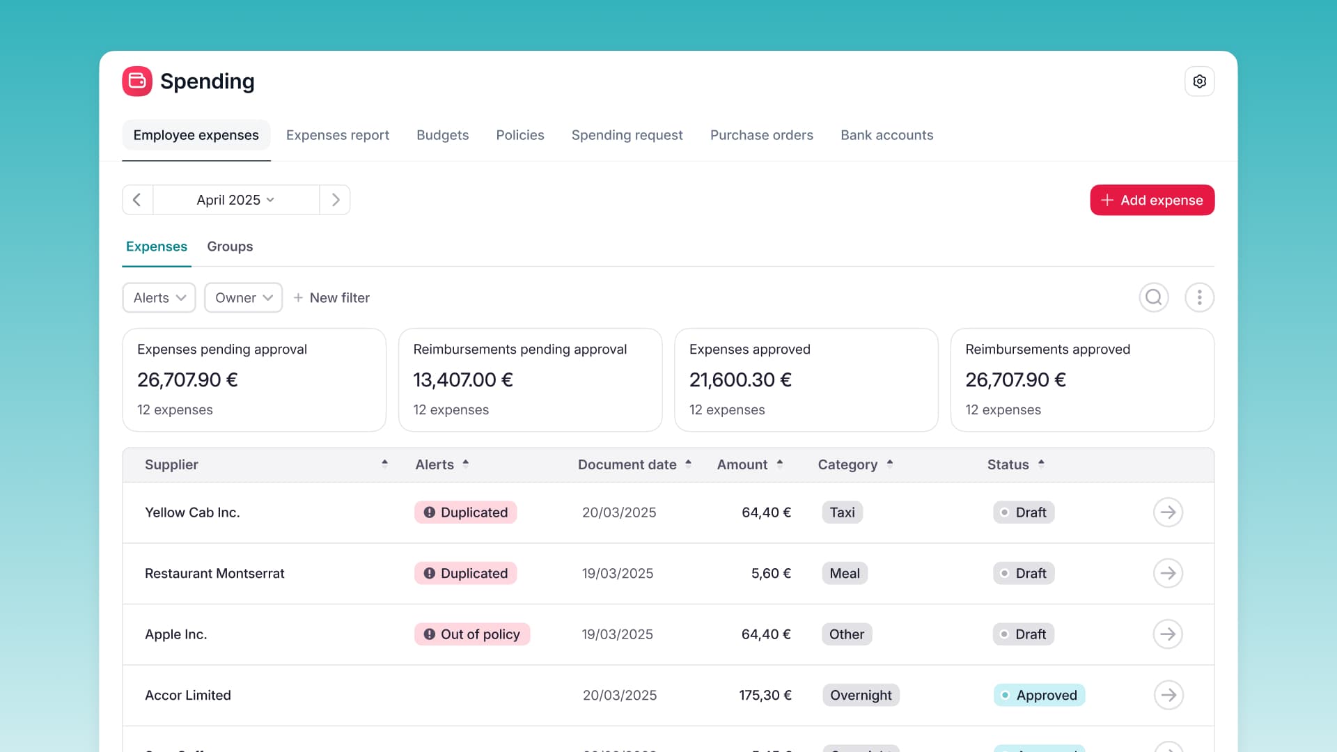 Duplizierte Ausgaben sofort erkennen