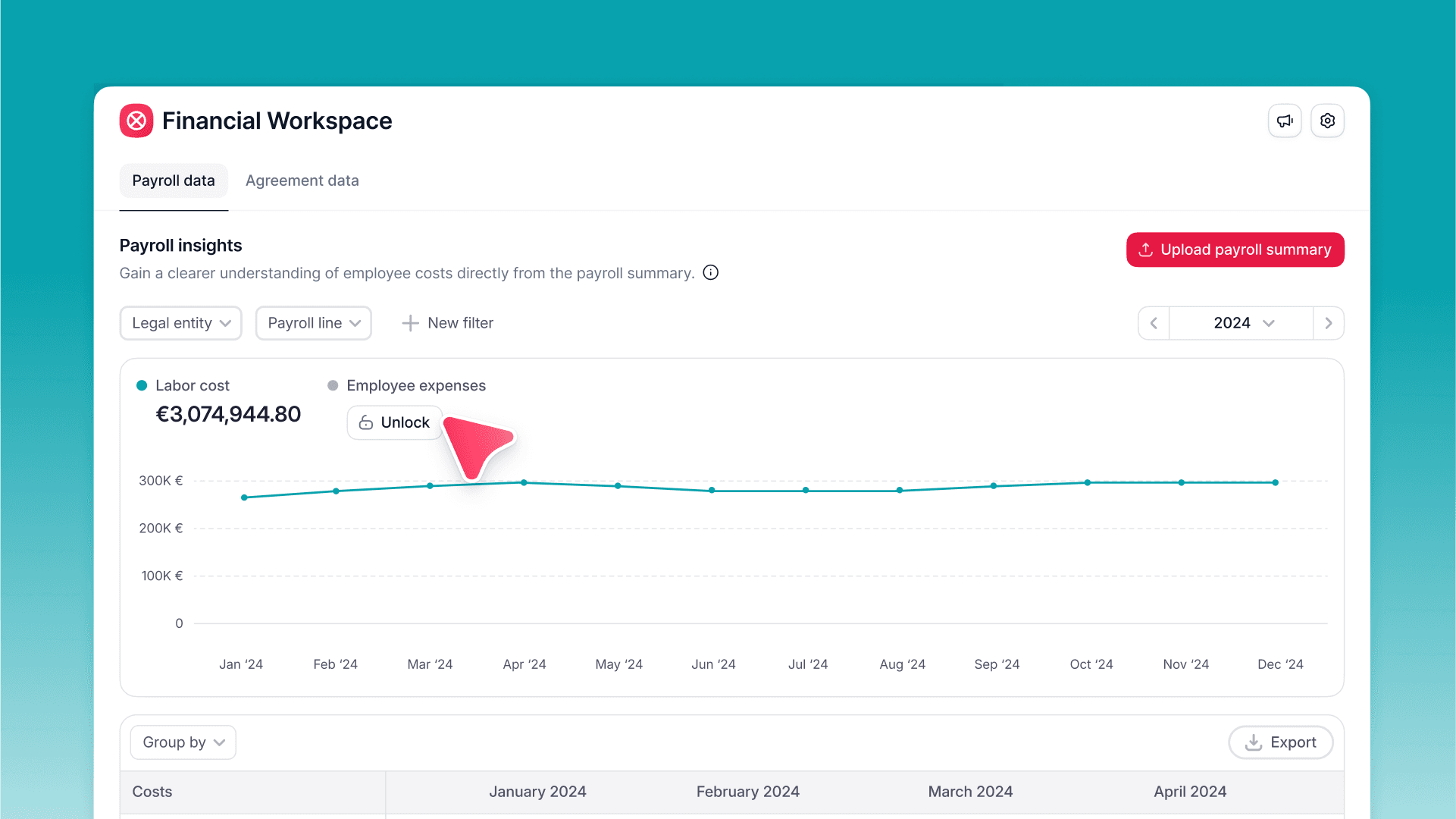 Erhalten Sie vollständige Transparenz über Personalausgaben
