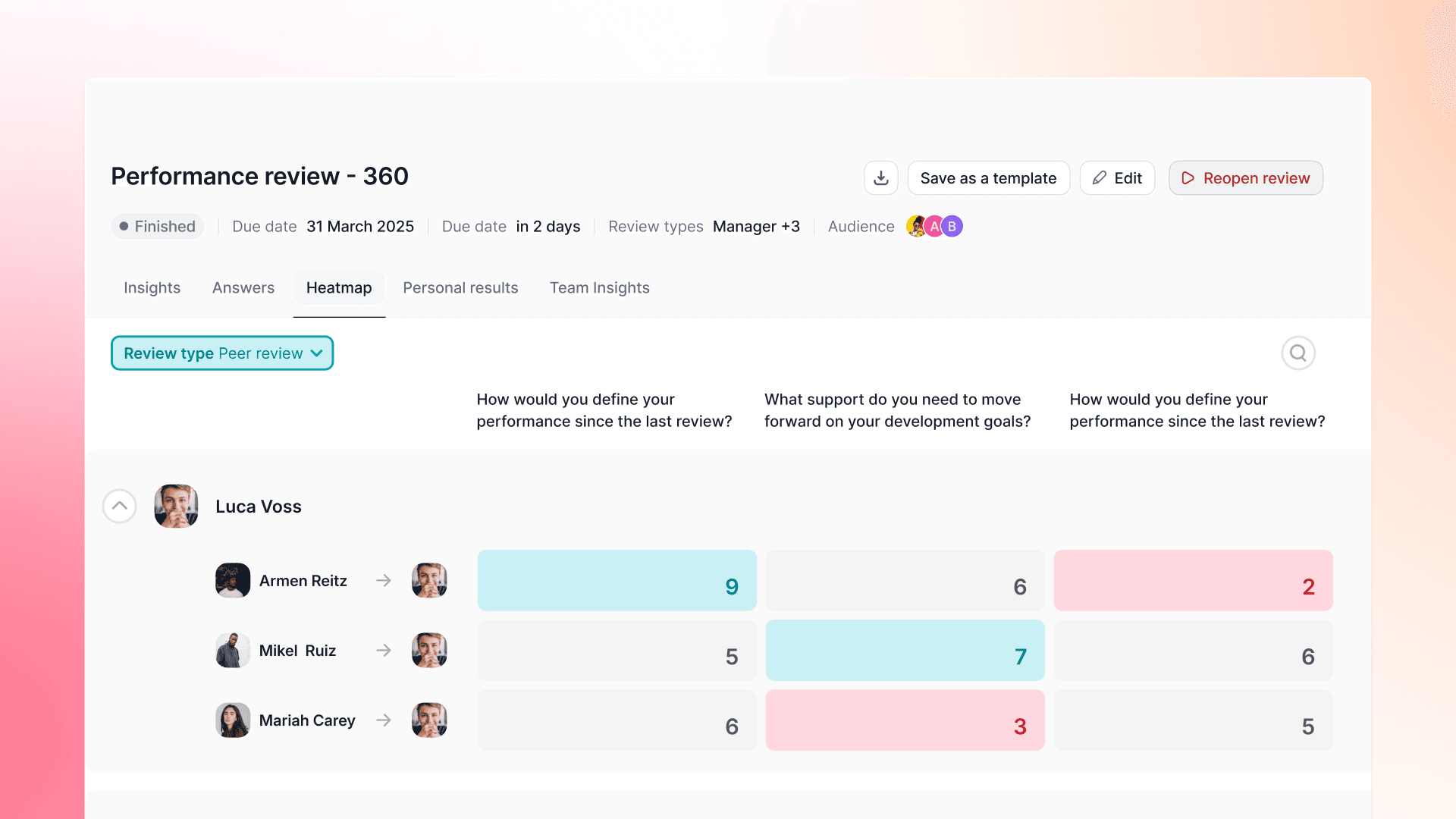 Erhalten Sie sofortige Klarheit über Feedback 