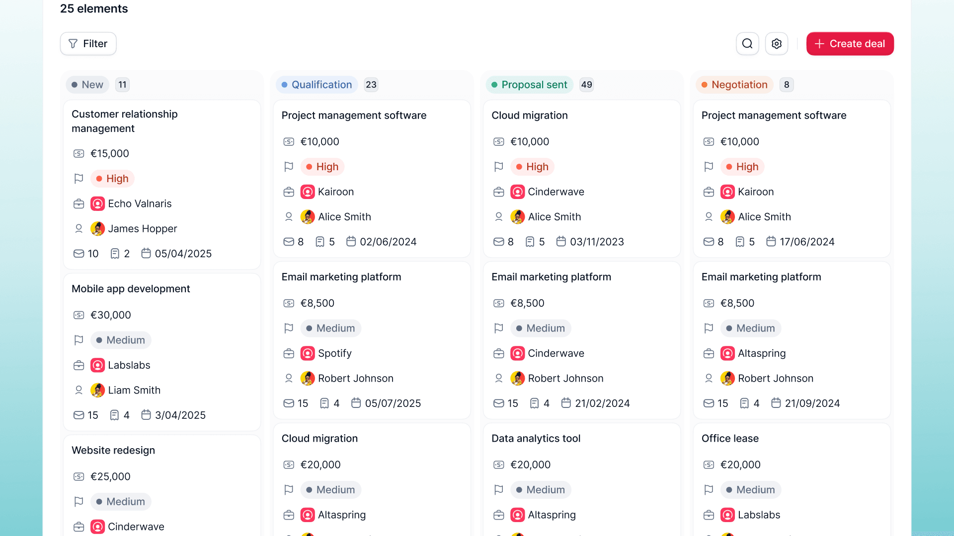 Verwandeln Sie Deals in Projekte mit Factorial CRM
