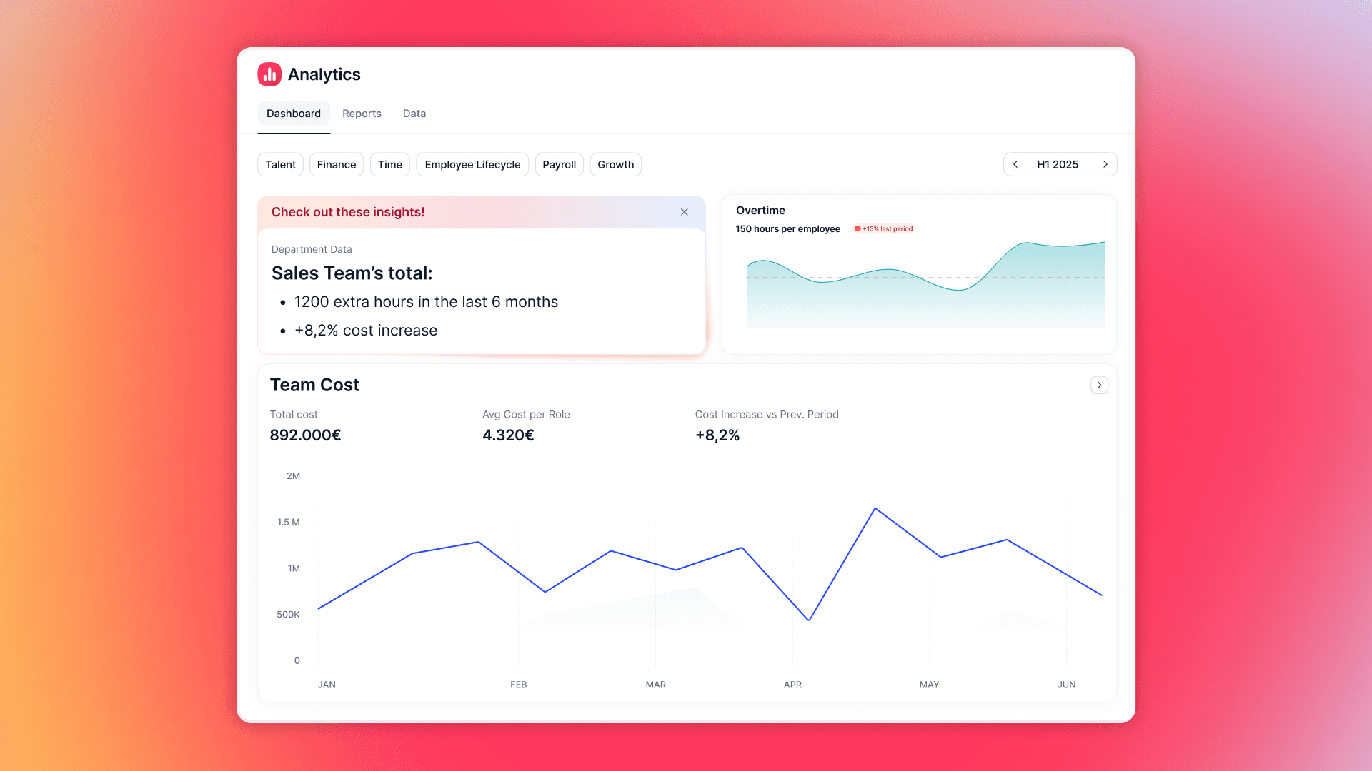 Berichte im Handumdrehen mit One erarbeiten