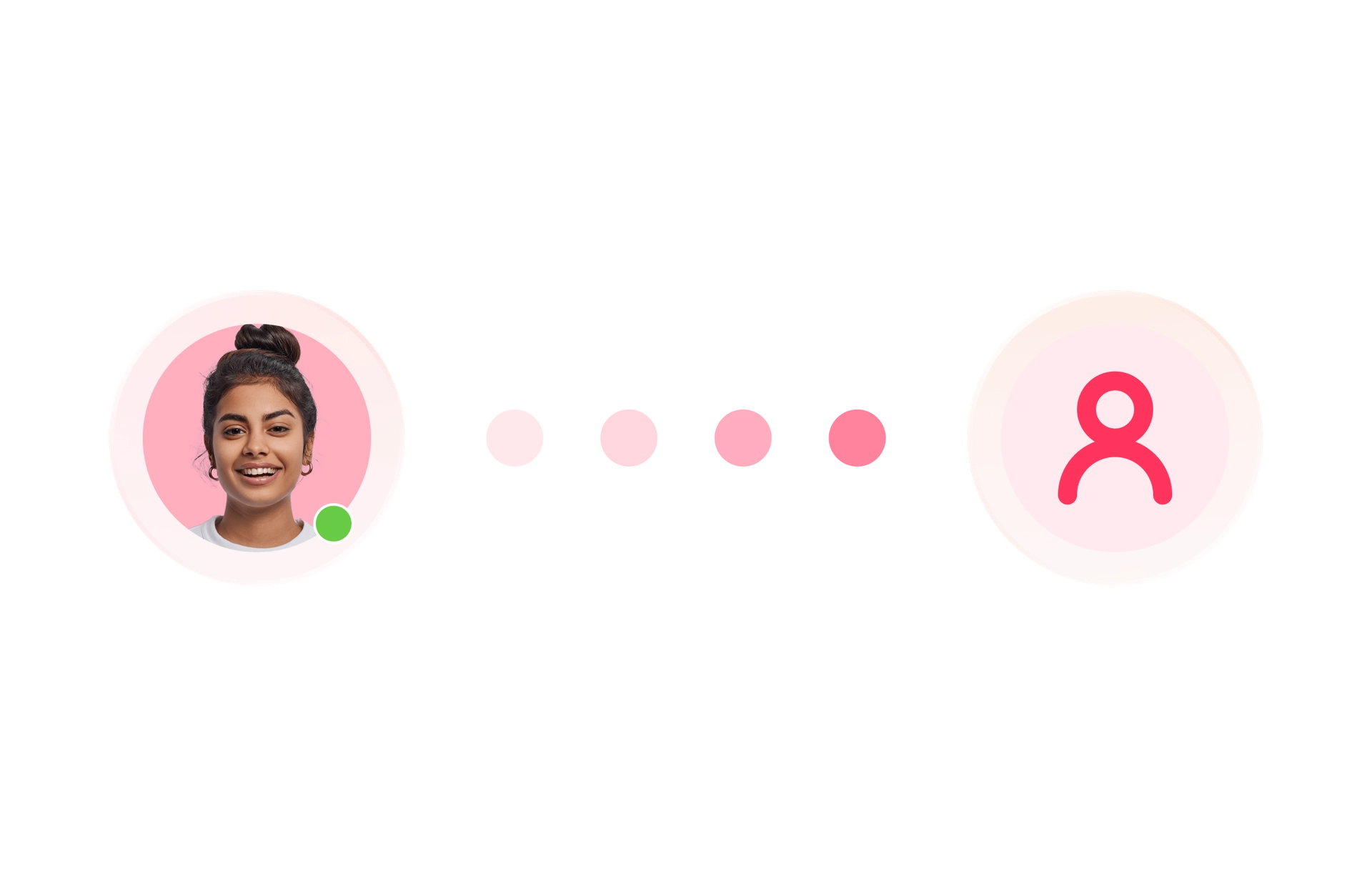 Vereinbaren Sie eine kostenlose Demo