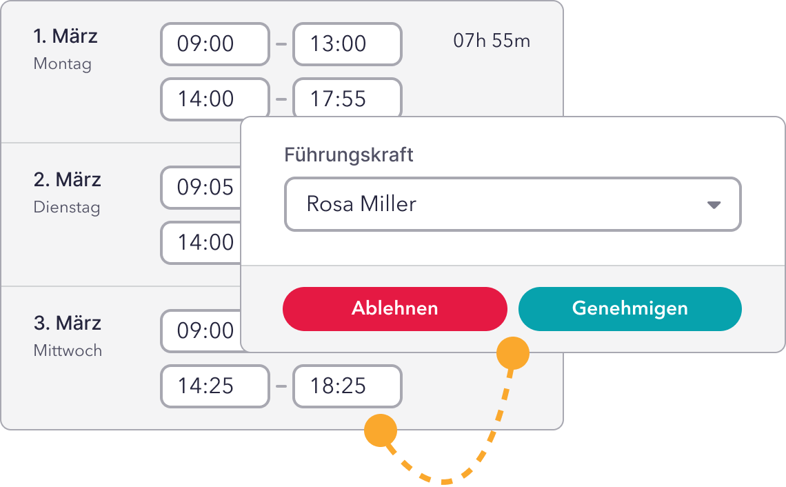 Abwesenheitsmanagement