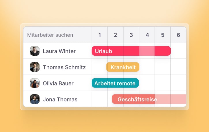 Eine Übersicht der Mitarbeiter und ihre Abwesenheiten inkl. Urlaub, Krankheit, Homeoffice und Geschäftsreise