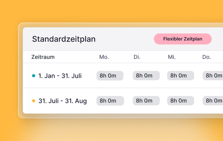 Ein Standardzeitplan mit Zeiten von Januar bis Juli und ein weiterer für Juli bis August.