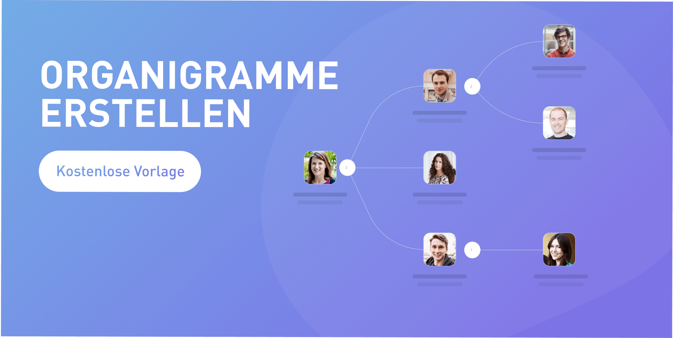 Erstellen Sie Ihr Organigramm Mit Dieser Kostenlosen Vorlage