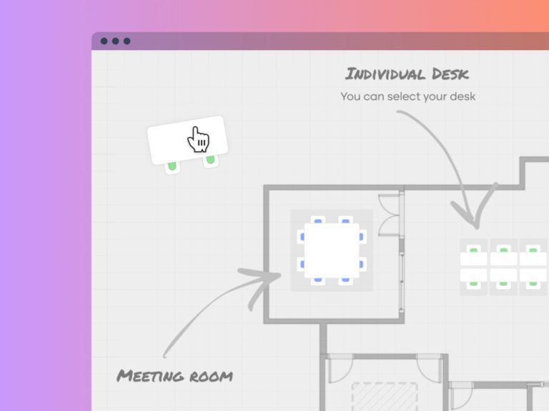 Desk Sharing 2023 Alle wichtigen Infos Factorial