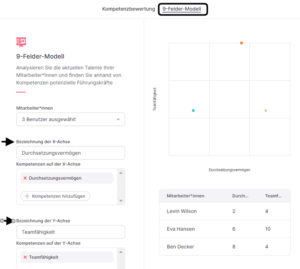 9-Box Grid: So bewerten Sie die Leistung Ihres Teams damit - Factorial