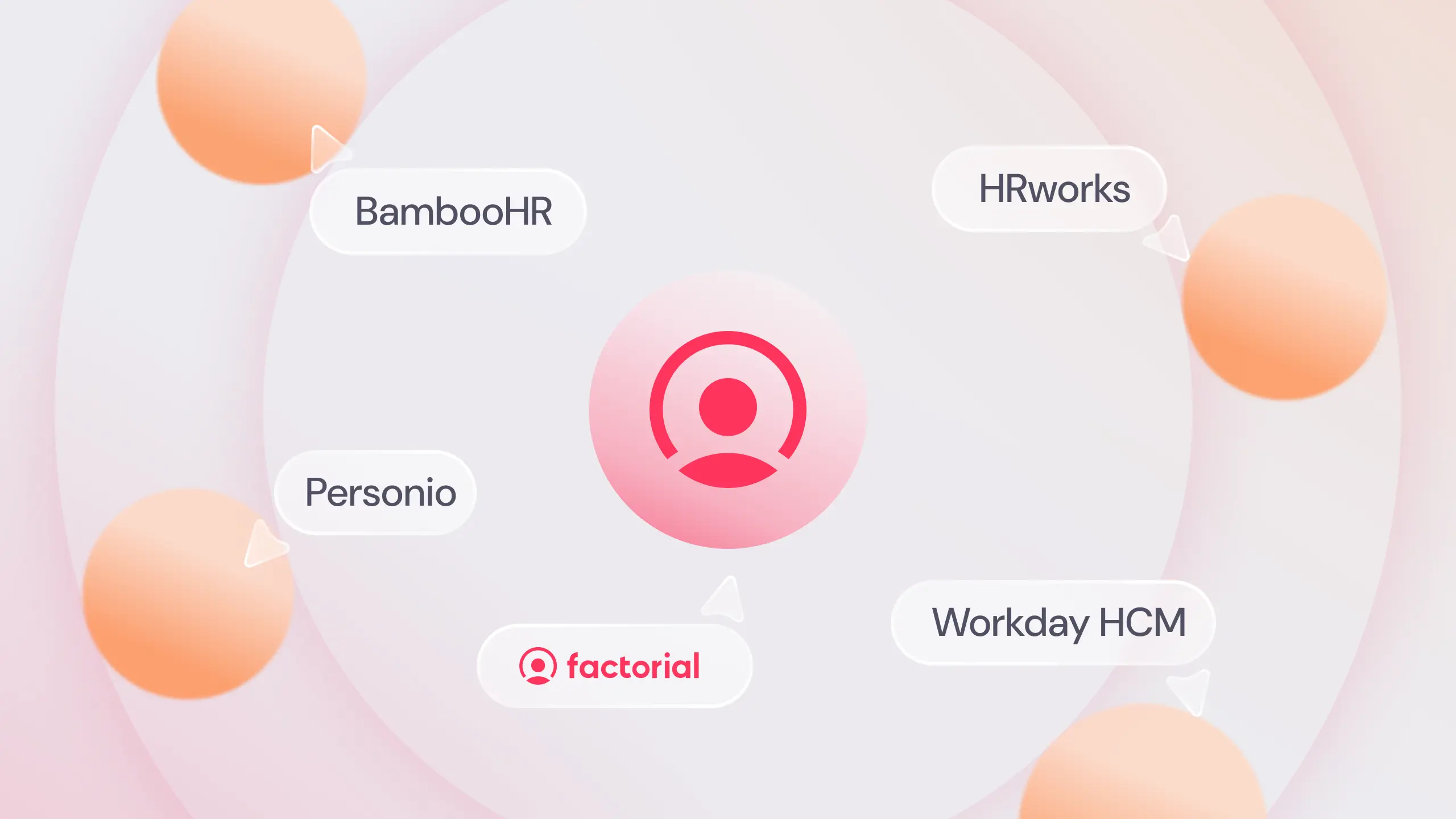 bamboohr alternative