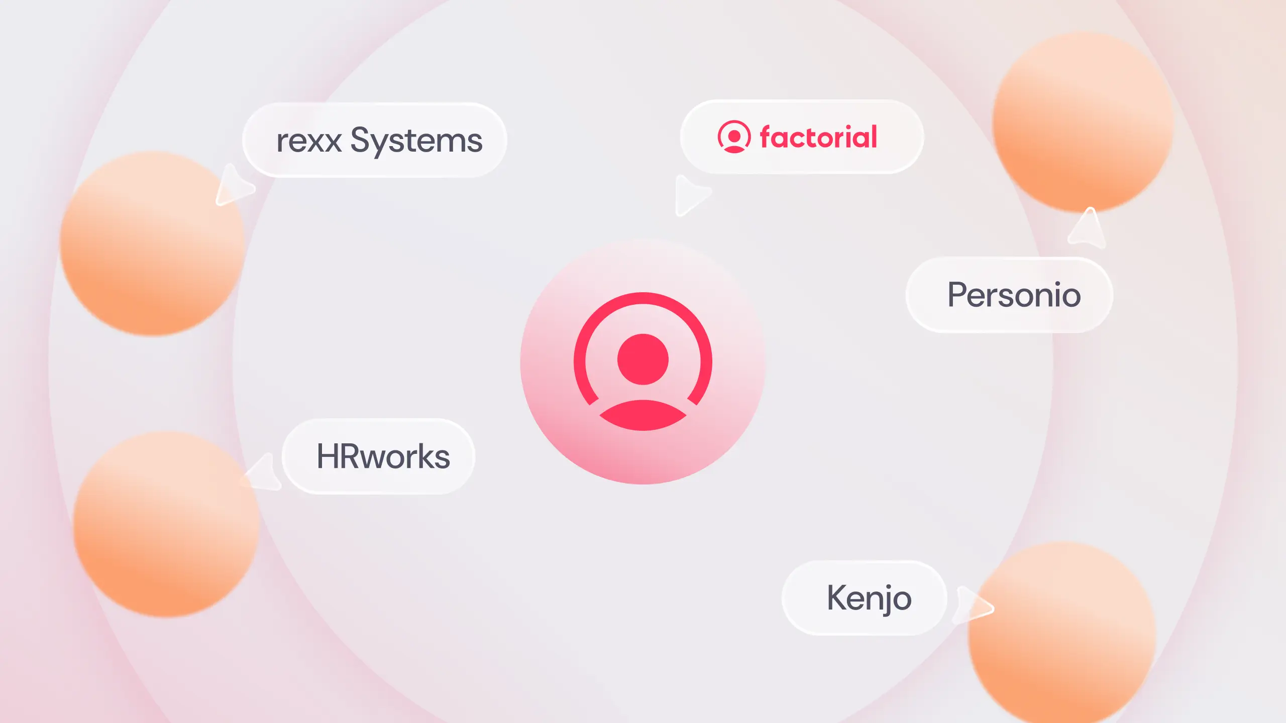 rexx systems alternative
