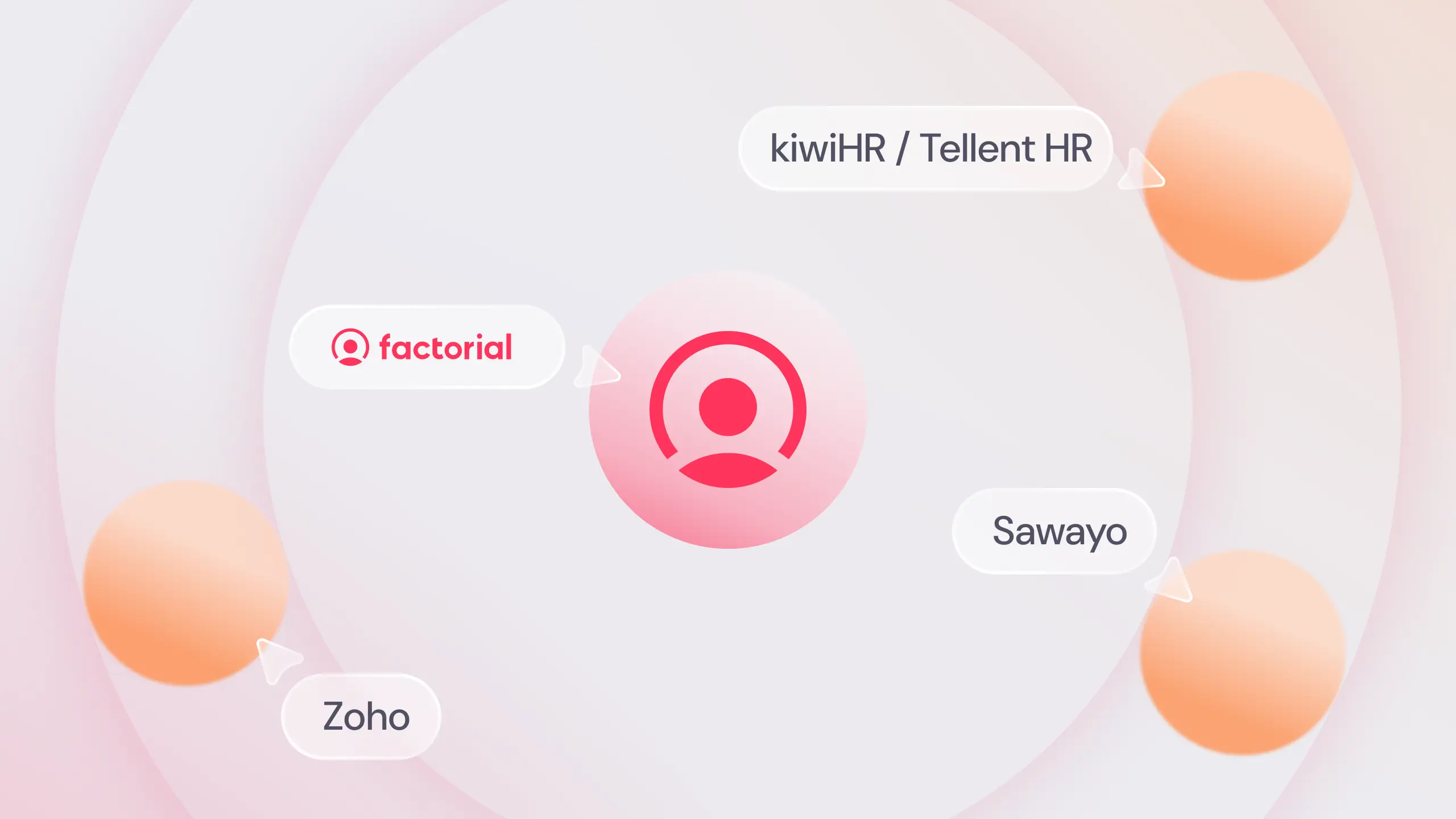 kiwi tellent alternative