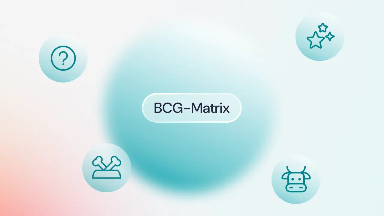 bcg matrix