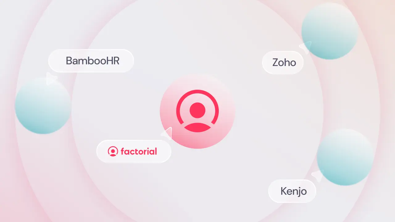 zoho alternative