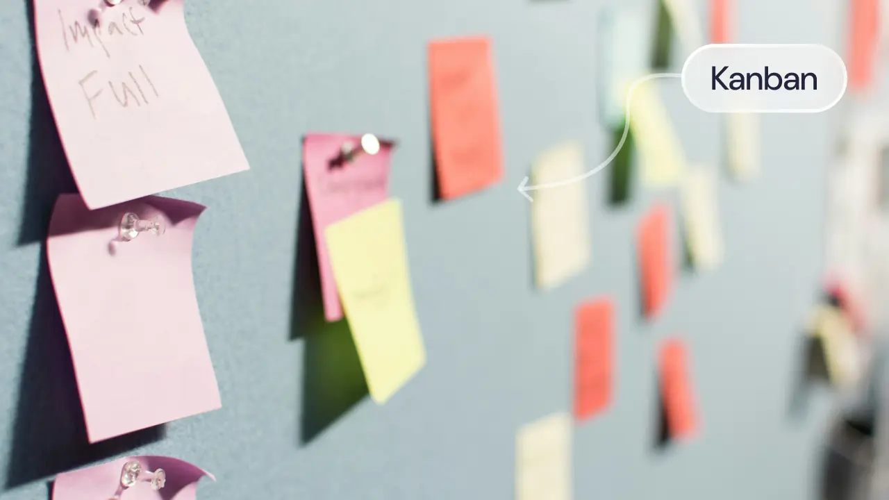 kanban-methode