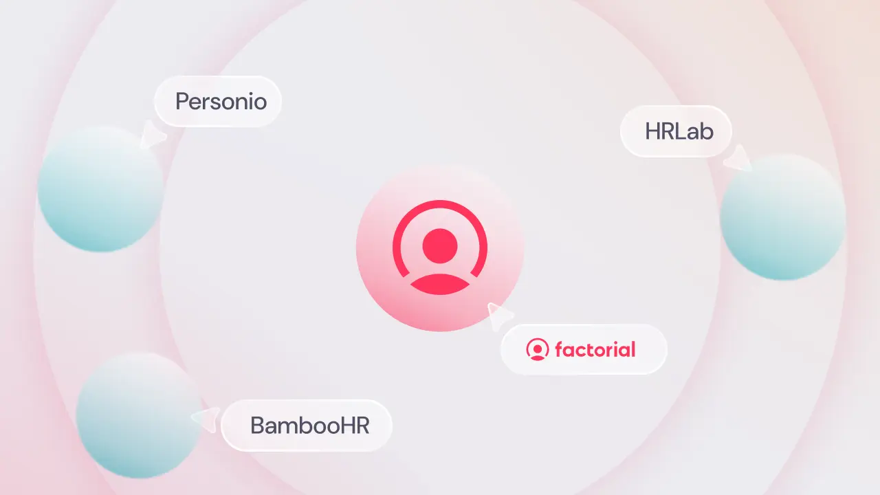 hrlab alternative