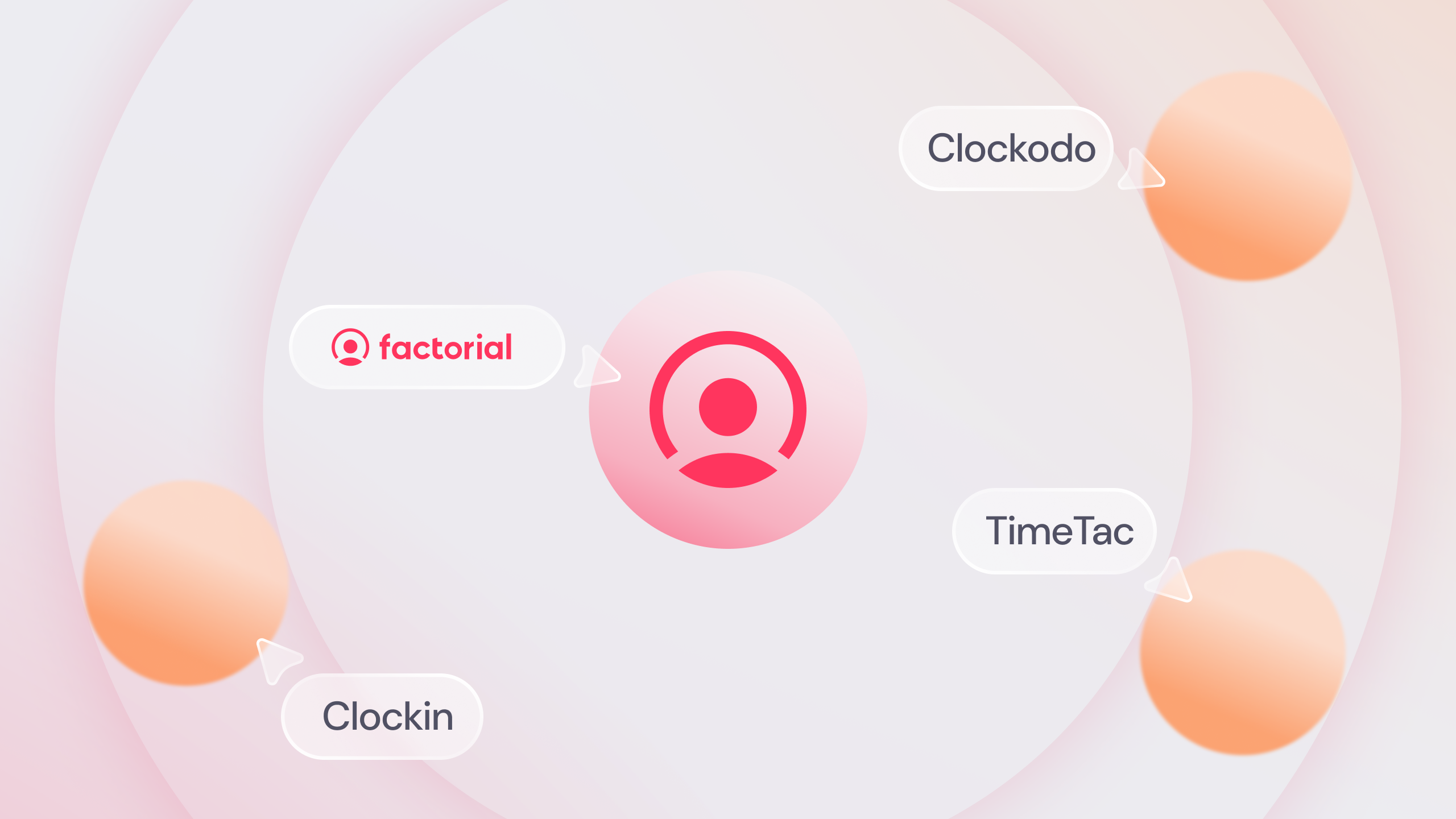 clockodo alternative
