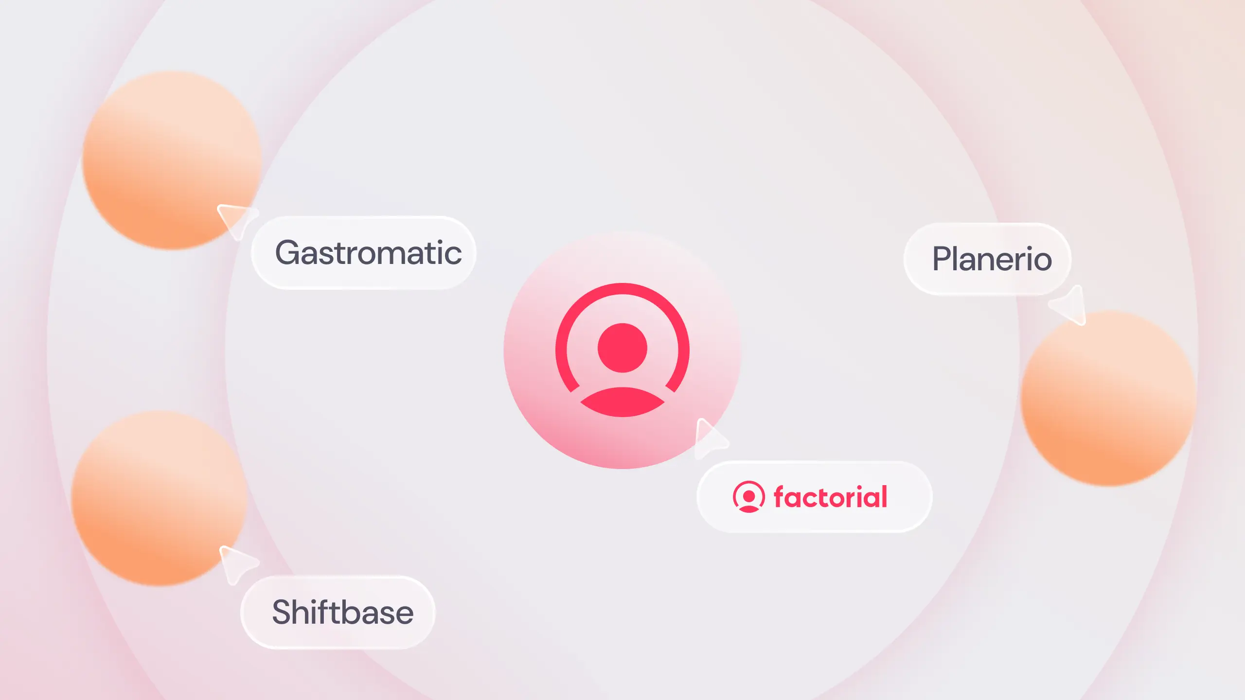 gastromatic alternative