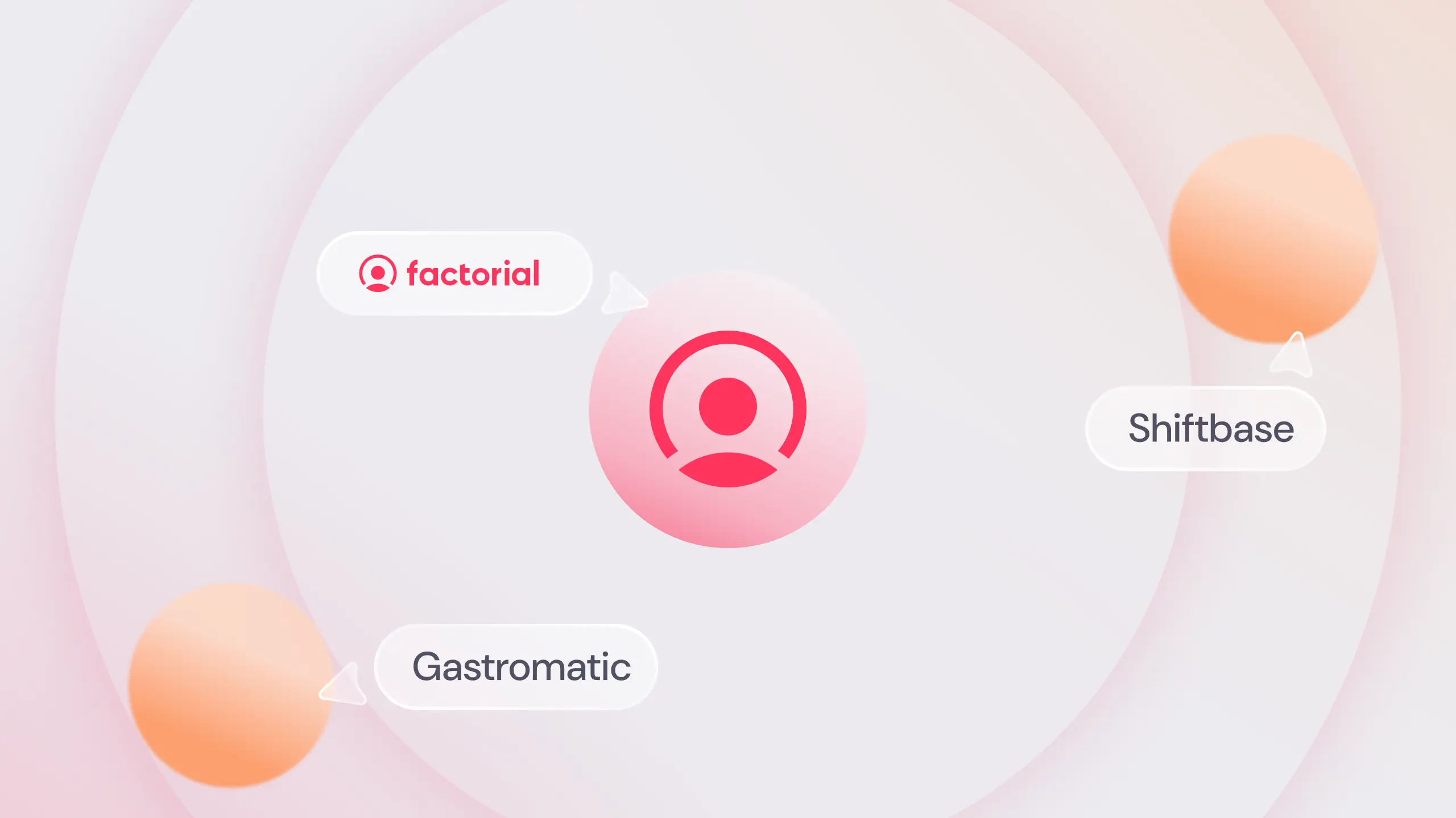 gastromatic alternative