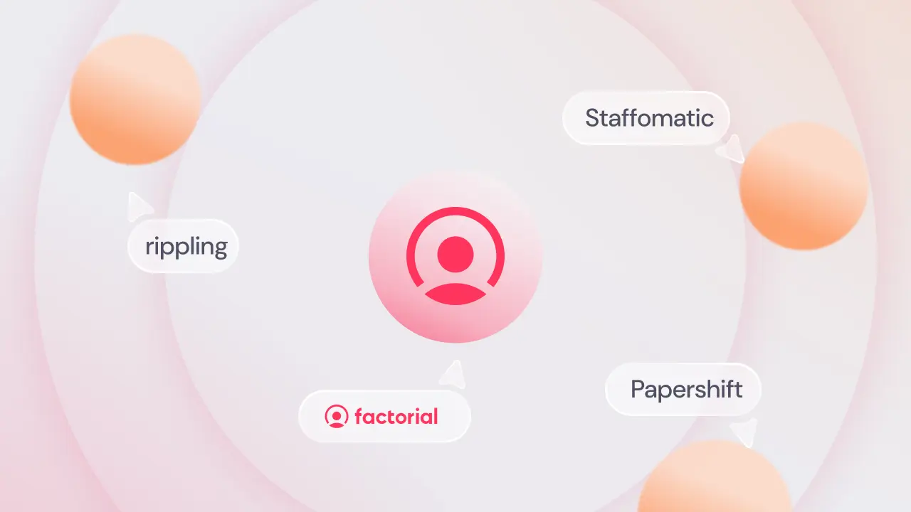 staffomatic alternative