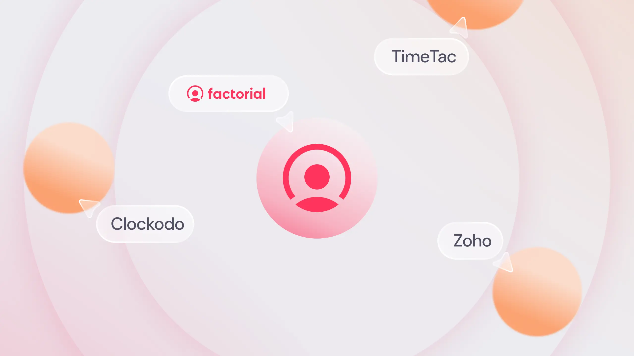 timetac alternative