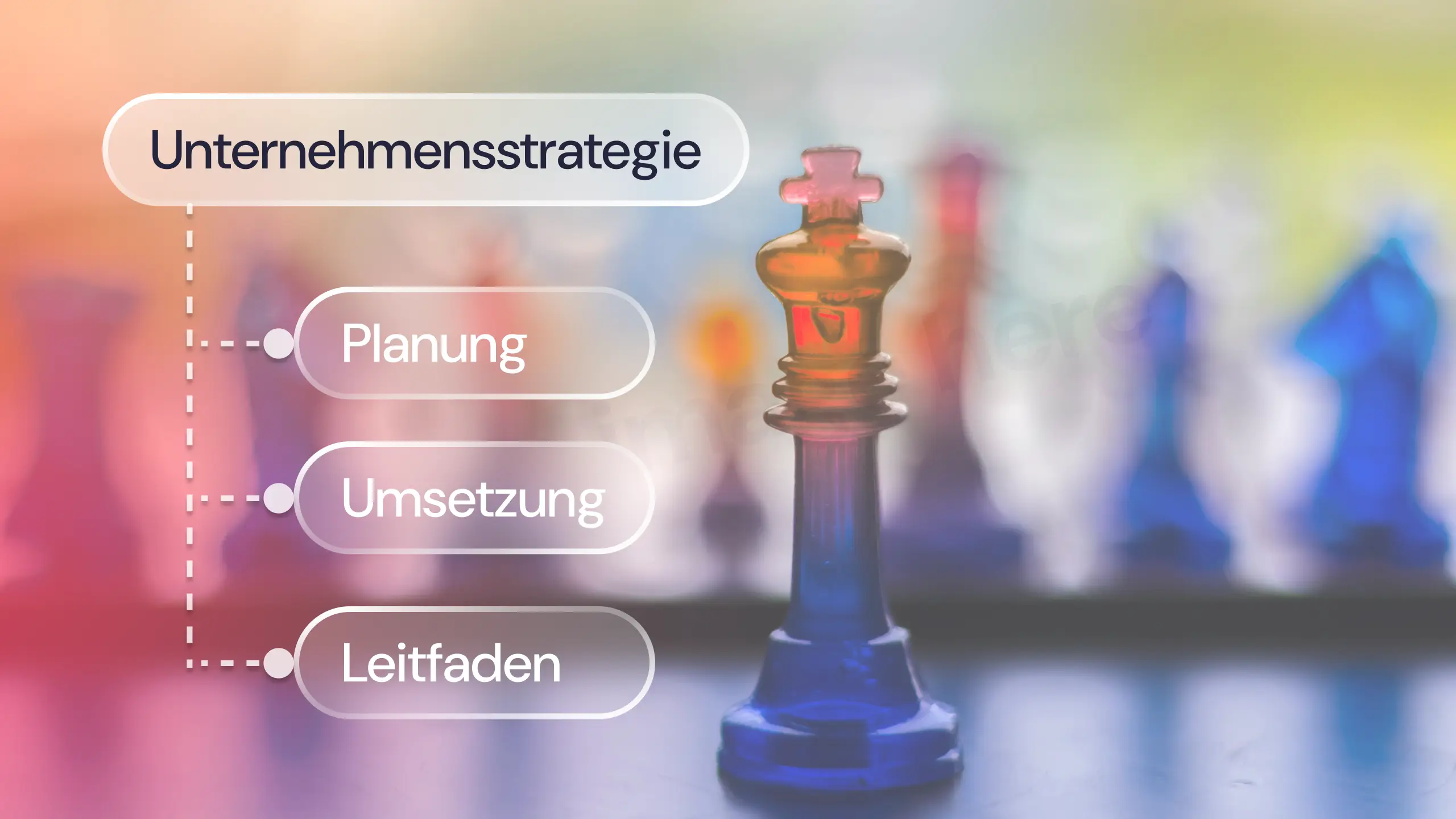 Unternehmensstrategie