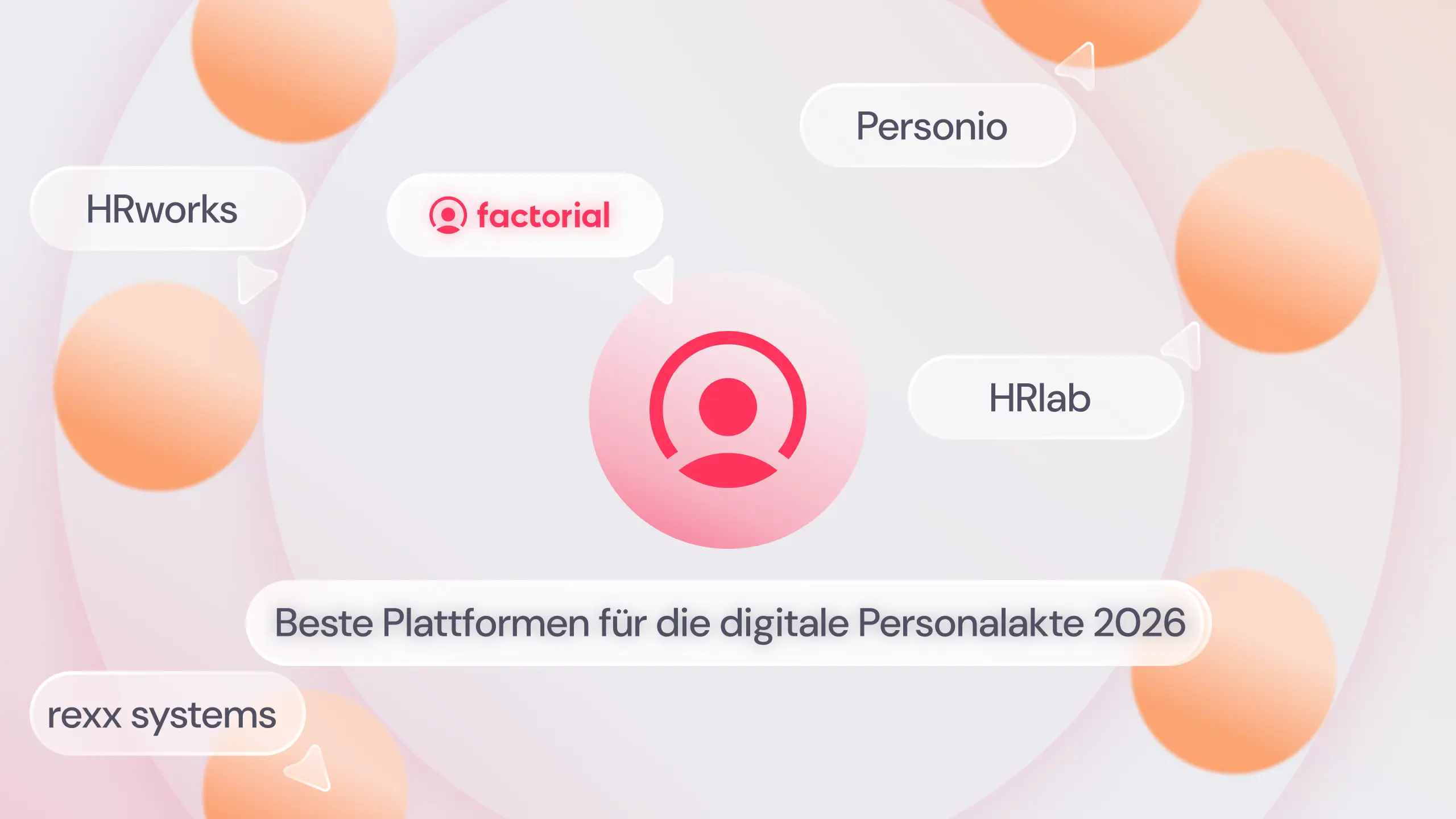 digitale personalakte software