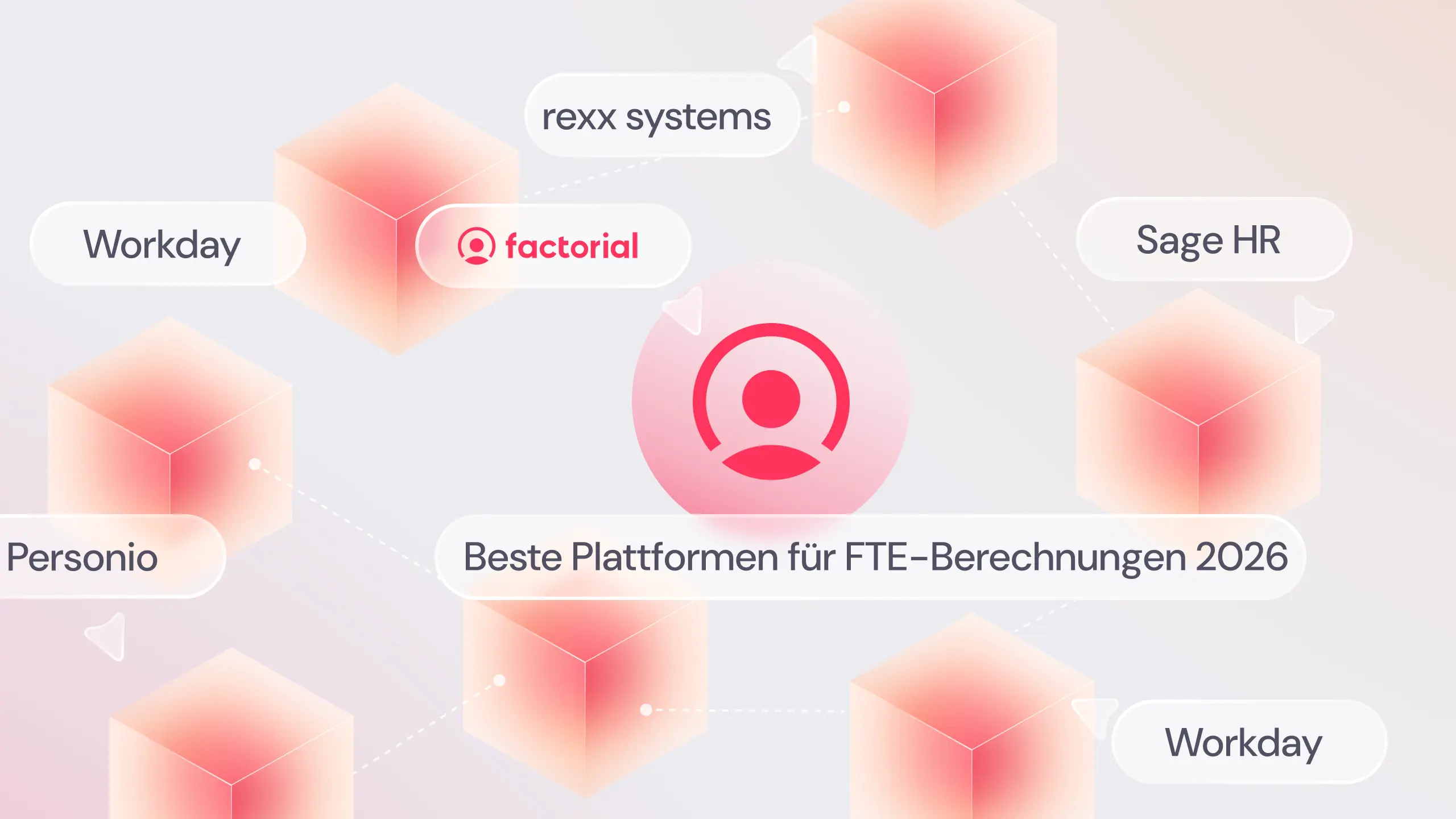 fte software vergleich