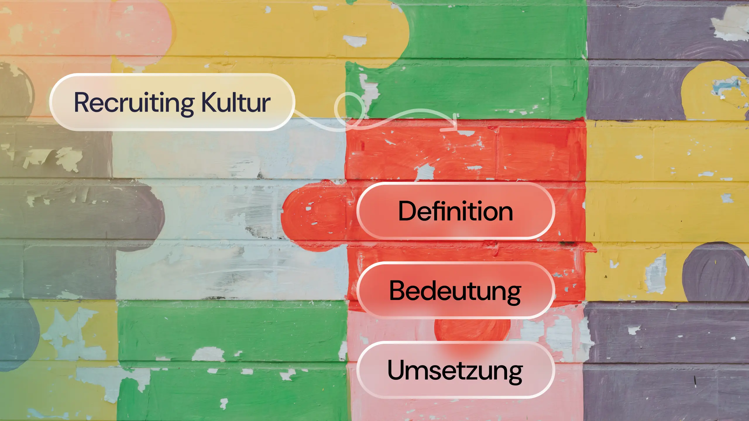 Recruiting Kultur